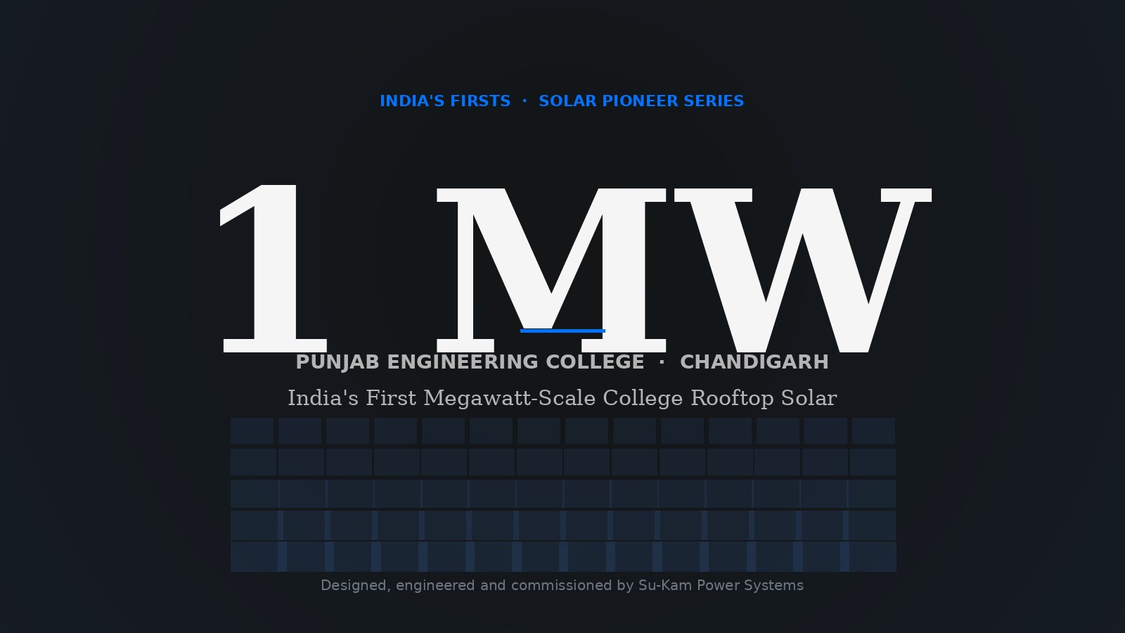 The Megawatt That Changed How Indian Institutions Bought Solar: PEC, Su-Kam, and the Quiet Template That Spread