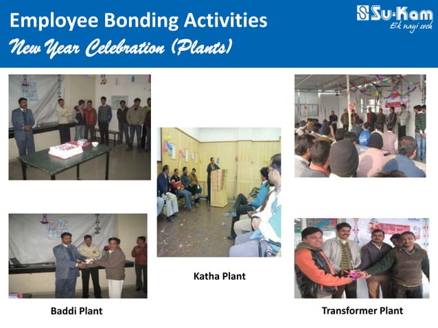 Su-Kam New Year Celebration photographs labelled Baddi Plant, Katha Plant and Transformer Plant showing employees at multiple manufacturing locations